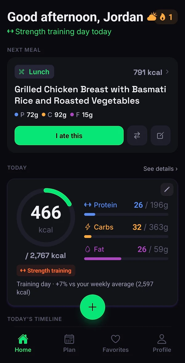 Sthenia: daily calorie and macronutrient tracking