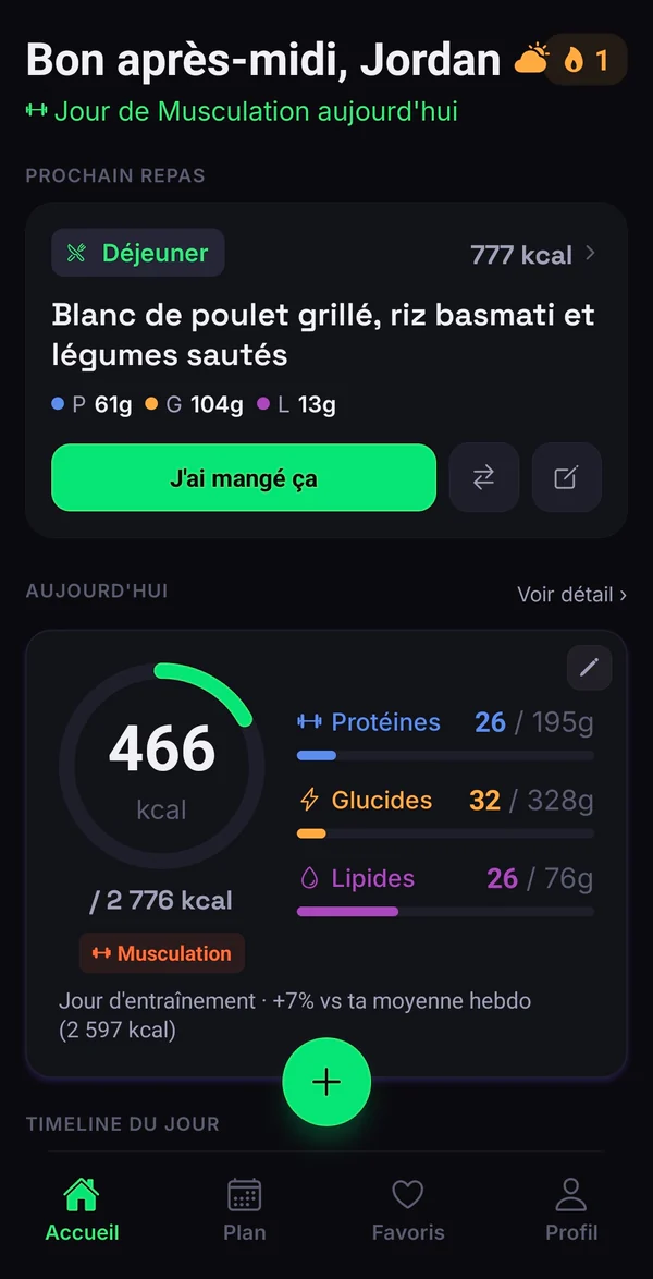 Sthenia : suivi quotidien des calories et macronutriments