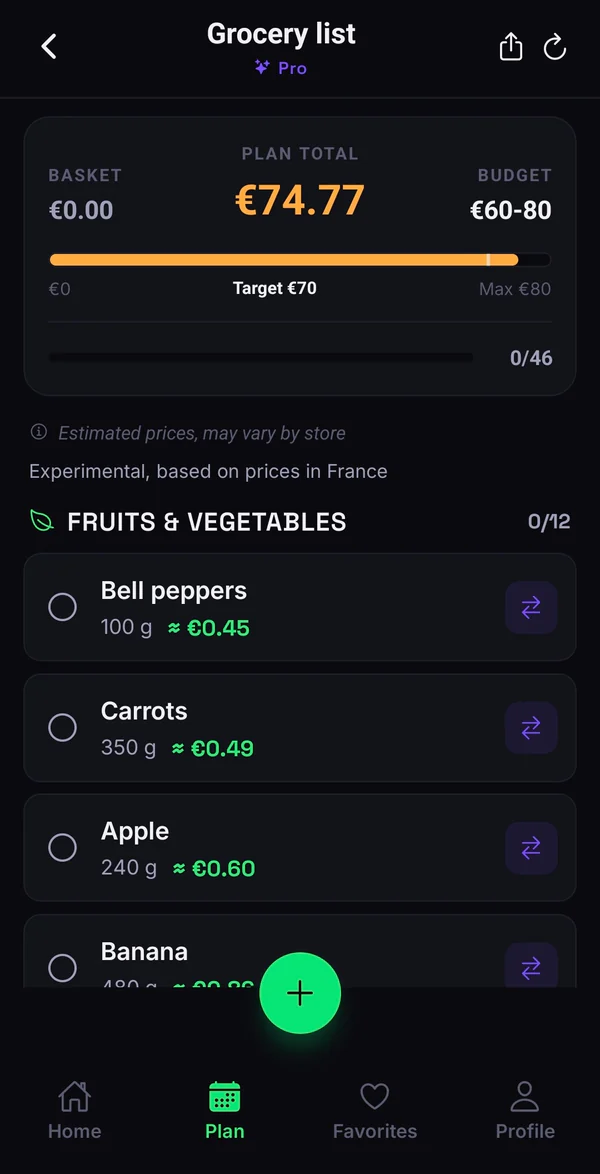 Sthenia: grocery list with quantities and estimated prices