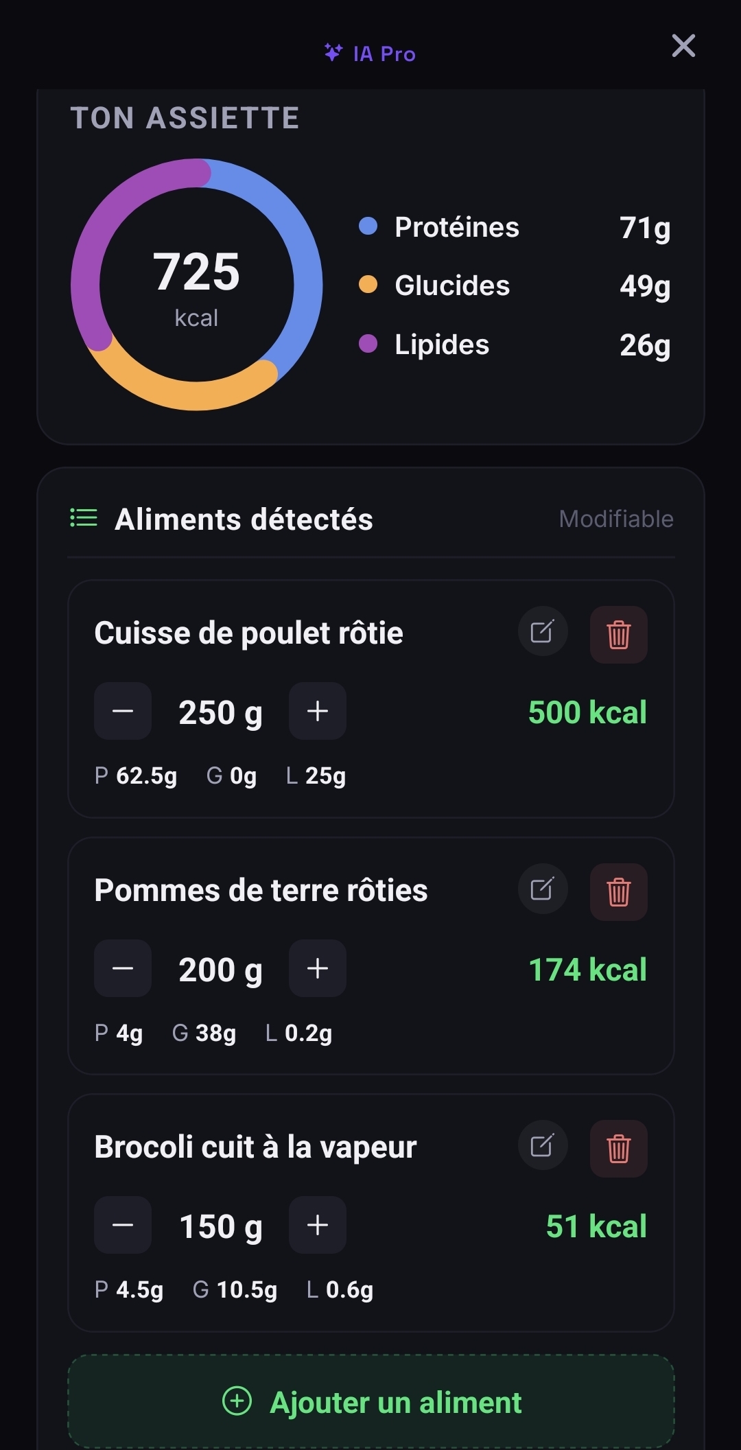 Scanne ton assiette